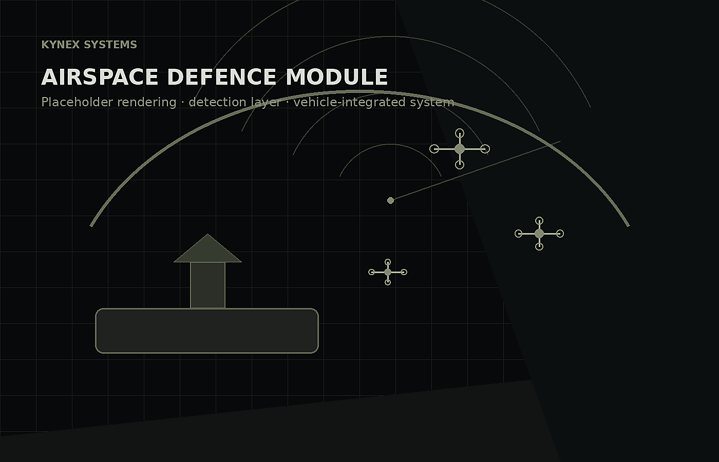 Produktgrafik KYNEX Airspace Defence Module